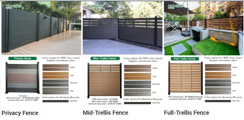 Outdoor Wood Plastic Composite Panel Garden WPC Privacy Fence